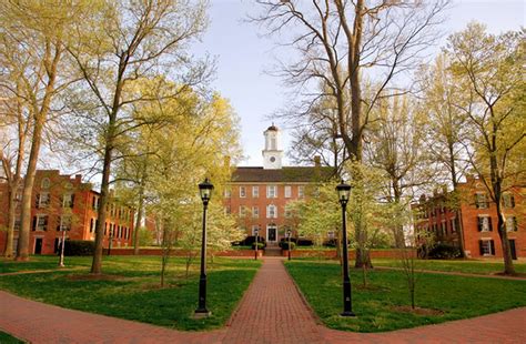 ohio university